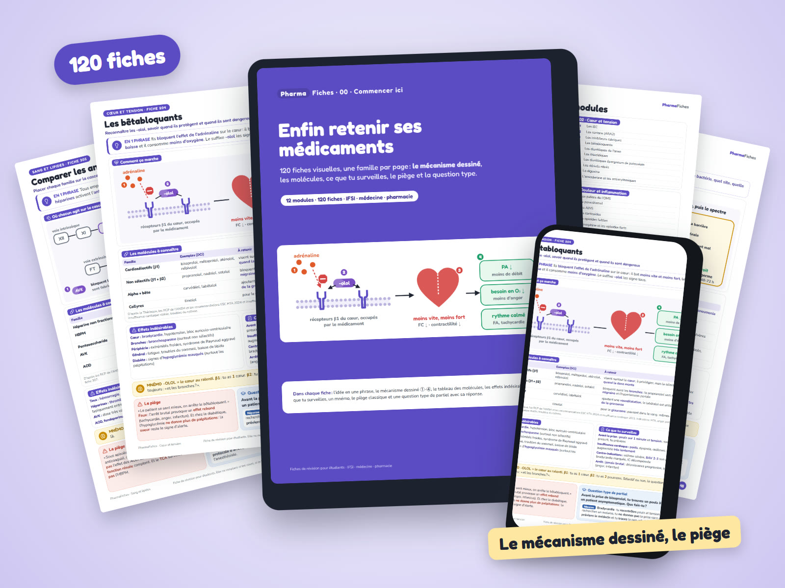 PharmaFiches : la couverture sur une tablette, une fiche sur un téléphone et plusieurs fiches autour